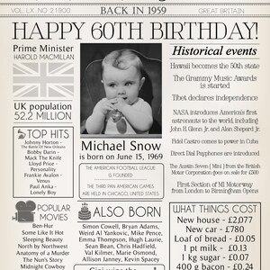 Back in 1959 Newspaper Poster British 1959 Birthday Print | Etsy