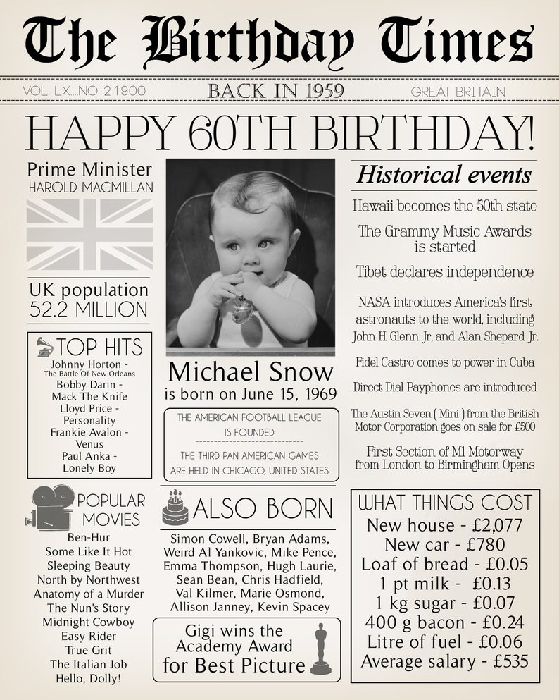 Back in 1959 Newspaper Poster British 1959 Birthday Print - Etsy