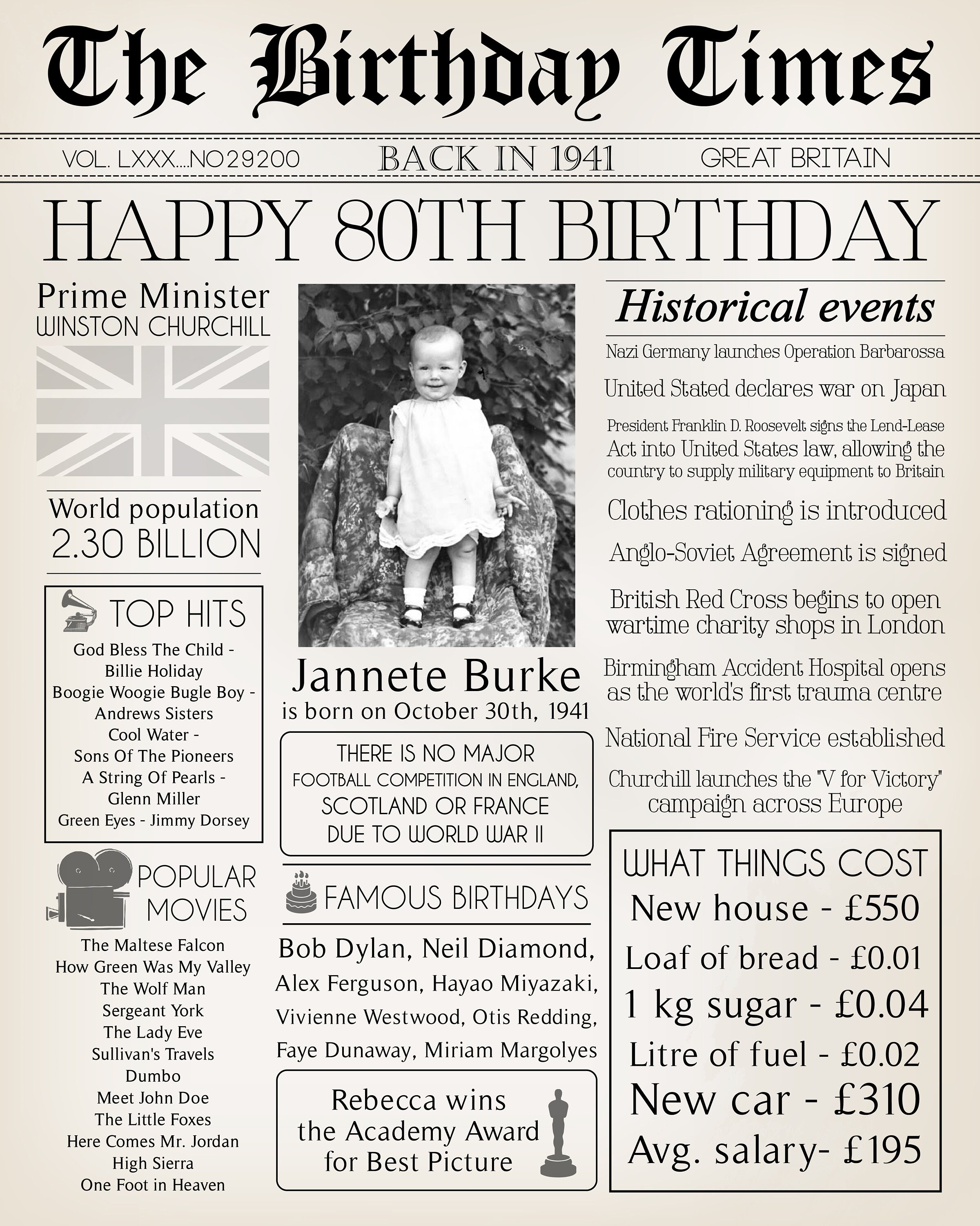 80th Birthday Sign With Photo 80th Birthday Newspaper 1941 Etsy UK