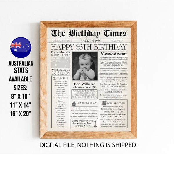 What Happened 1955 Etsy What Happened 1955 Etsy