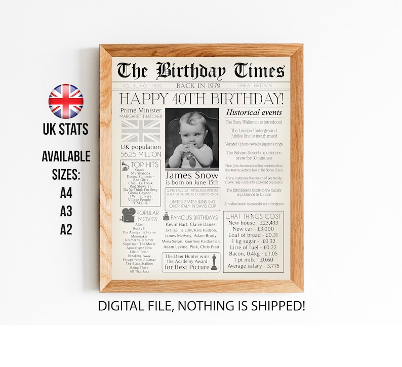 Last Minute 40th Birthday Gift 40 Years Ago in UK British History Facts Personalized 1979 Newspaper Poster with Photo Back in 1979 Print