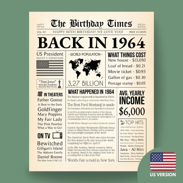 1964 Newspaper Poster 60th Birthday Gift for Dad or Mom, Back in 1964 USA, 60th Party Decorations, 60th Birthday Gift for Him, Gift for Her