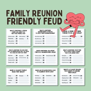 Jogo de feudo amigável para reunião familiar - Atividade divertida para a noite de jogos em família, principais respostas de curiosidades sobre a família, questionário de festa para impressão, regras rápidas e simples