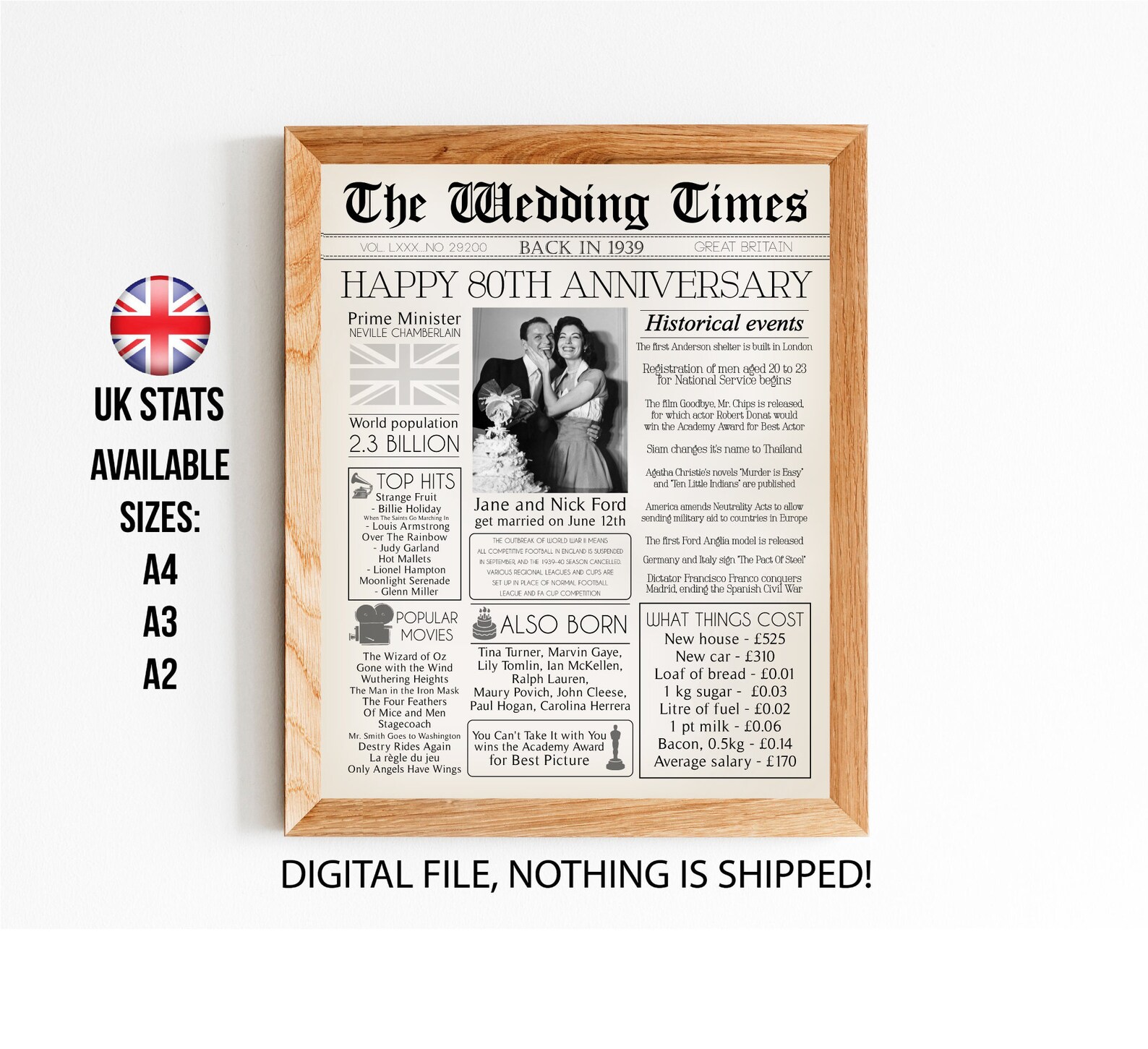 80th Wedding Anniversary Poster Gift For Parents 1939 | Etsy