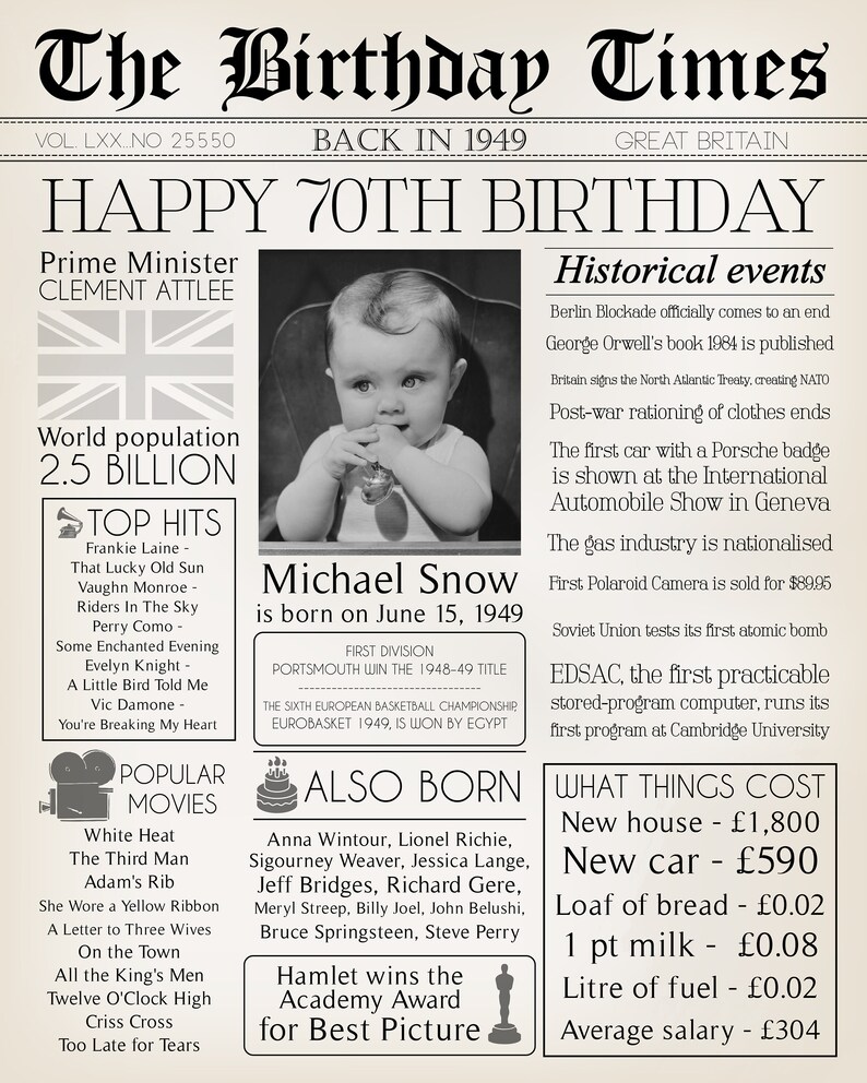 Back in 1949 Newspaper Poster British 1949 Birthday Print | Etsy
