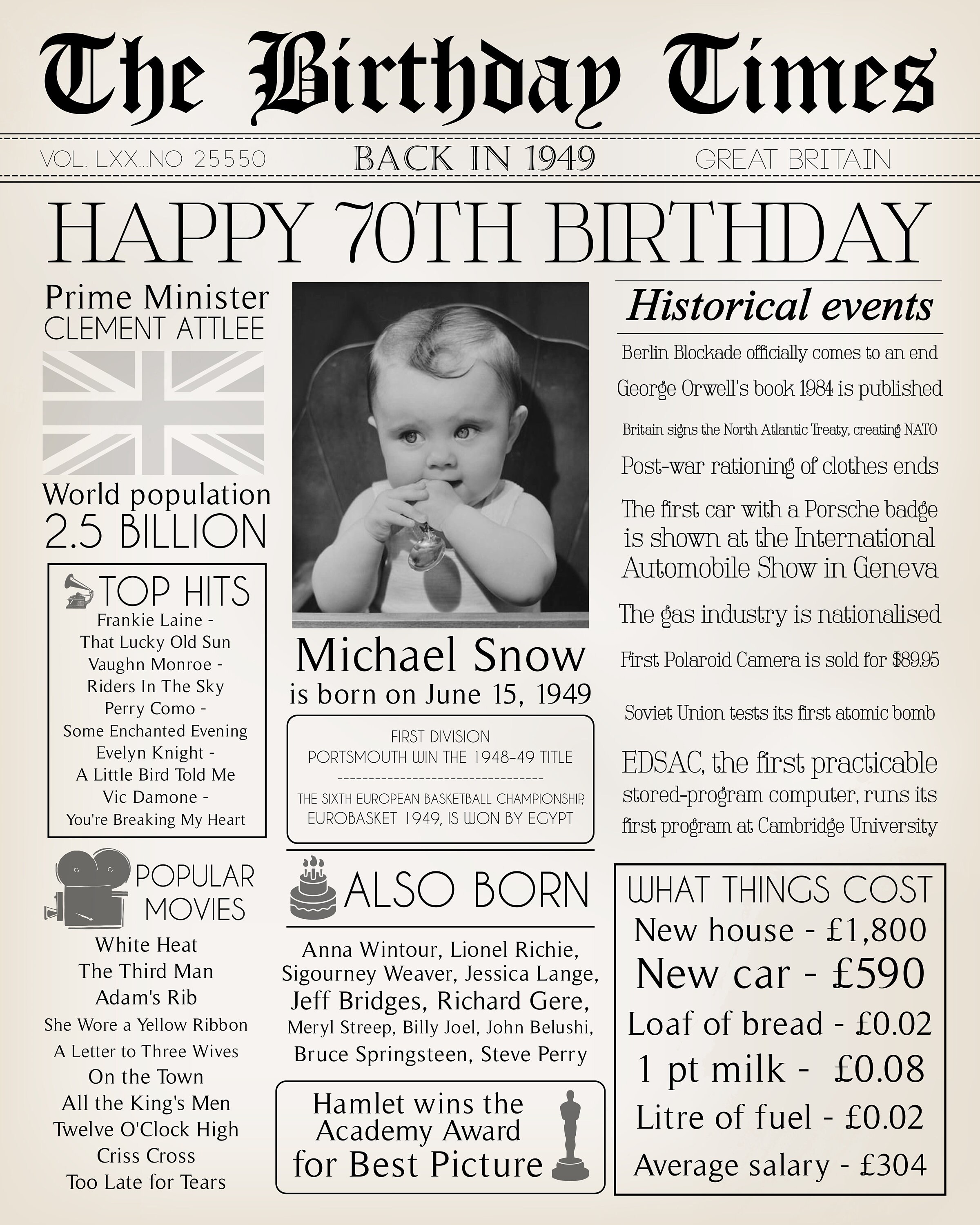 Back in 1949 Newspaper Poster British 1949 Birthday Print | Etsy