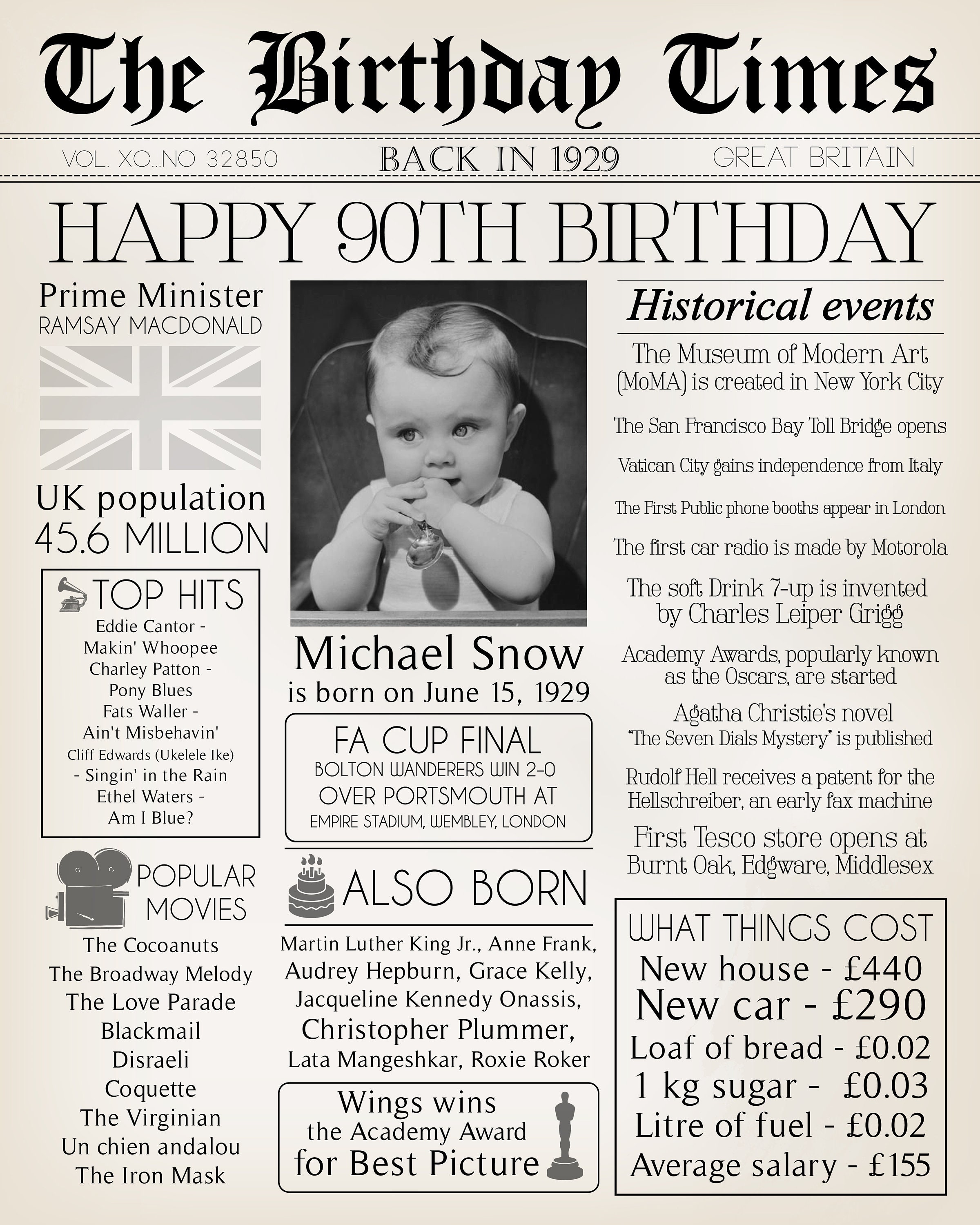 Back in 1929 Newspaper Poster British 1929 Birthday Print - Etsy