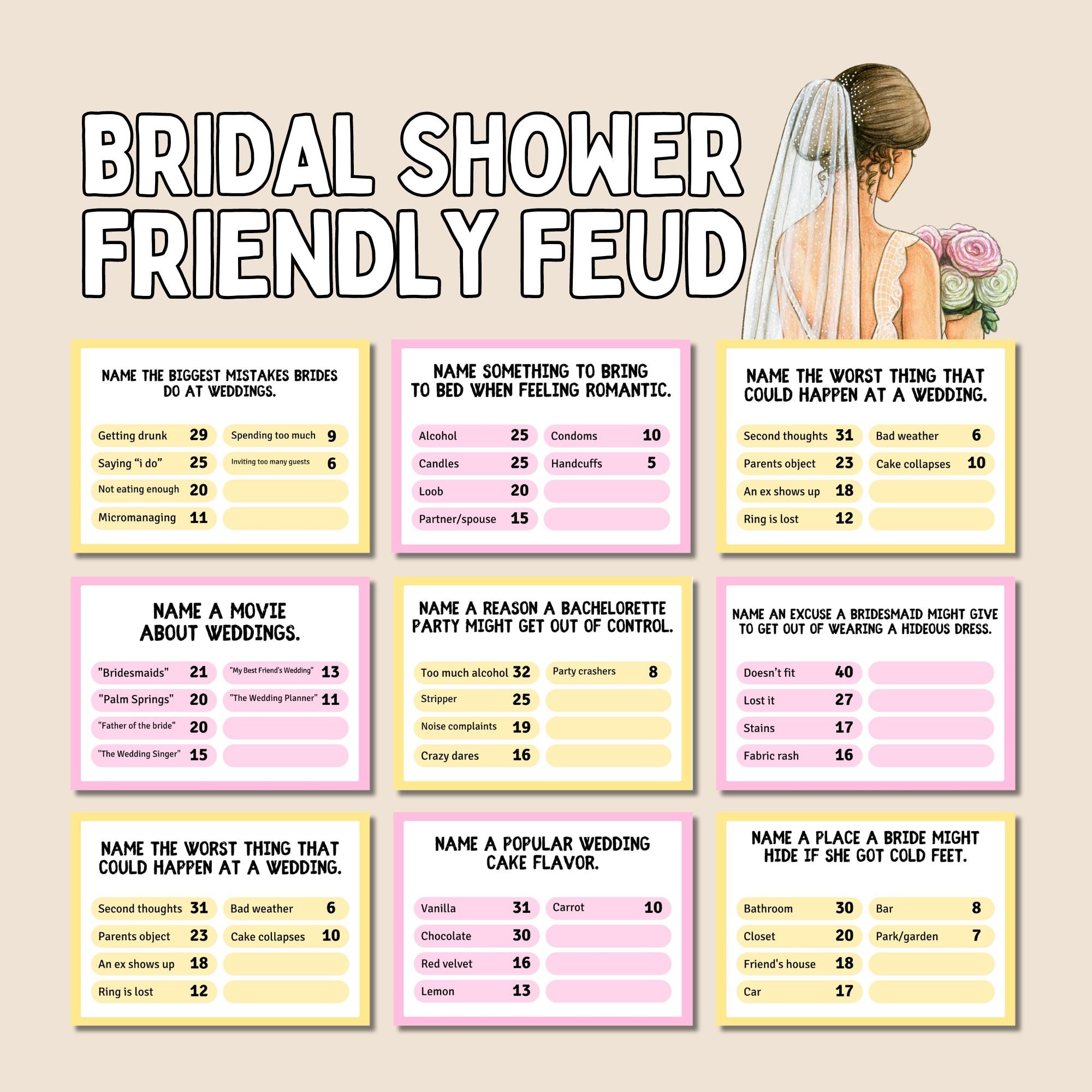 Bridal Shower Family Feud Game - Fun Bachelorette Activity, Wedding Trivia Top Answers, Bridal Shower Group Party Activity, Hen Do Games