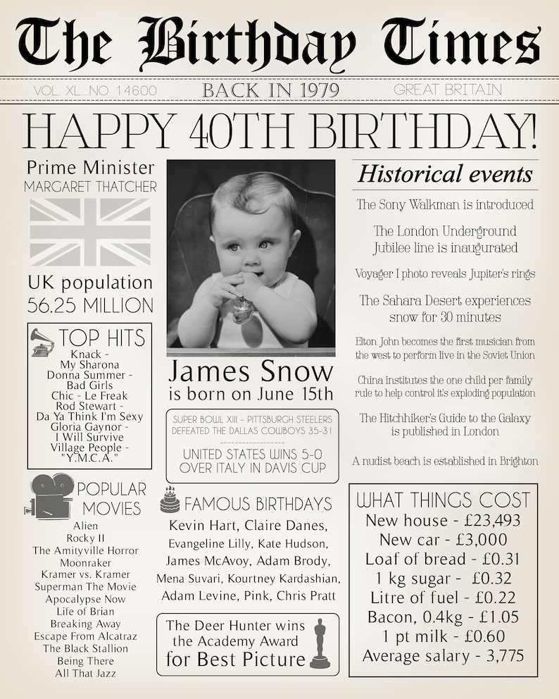 Last Minute 40th Birthday Gift 40 Years Ago in UK British History Facts Personalized 1979 Newspaper Poster with Photo Back in 1979 Print