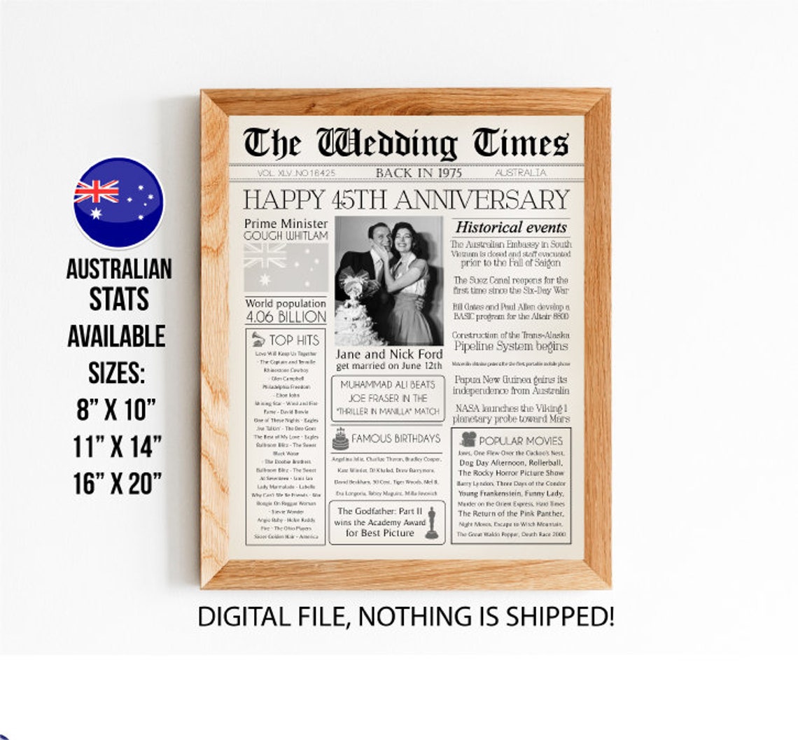 Australian 45th Wedding Anniversary Personalized Gift For