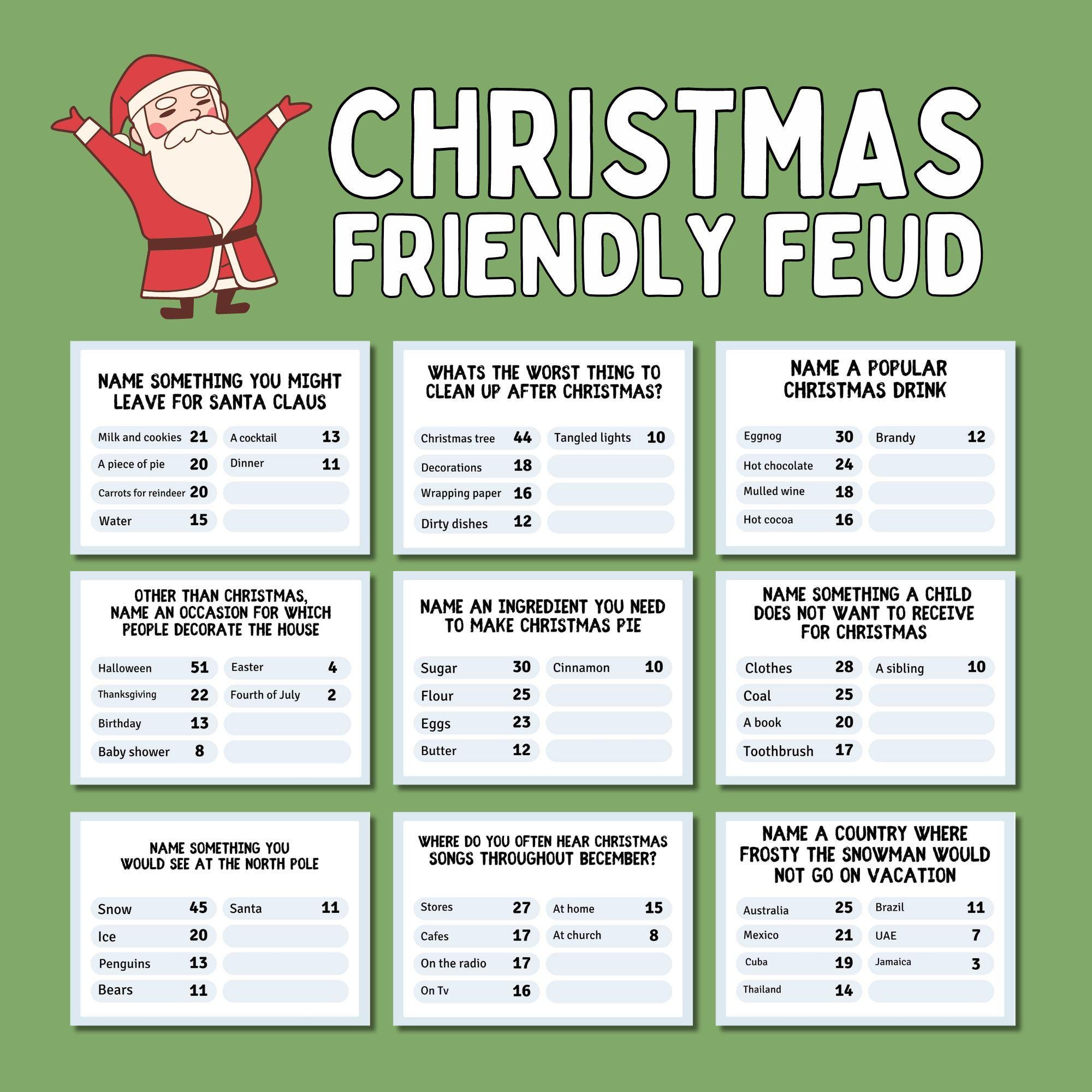 Fun Christmas Friendly Feud Game, Holiday Trivia Game of Guessing Top Answers, Survey Says Christmas Trivia Party Game for Adults and Family