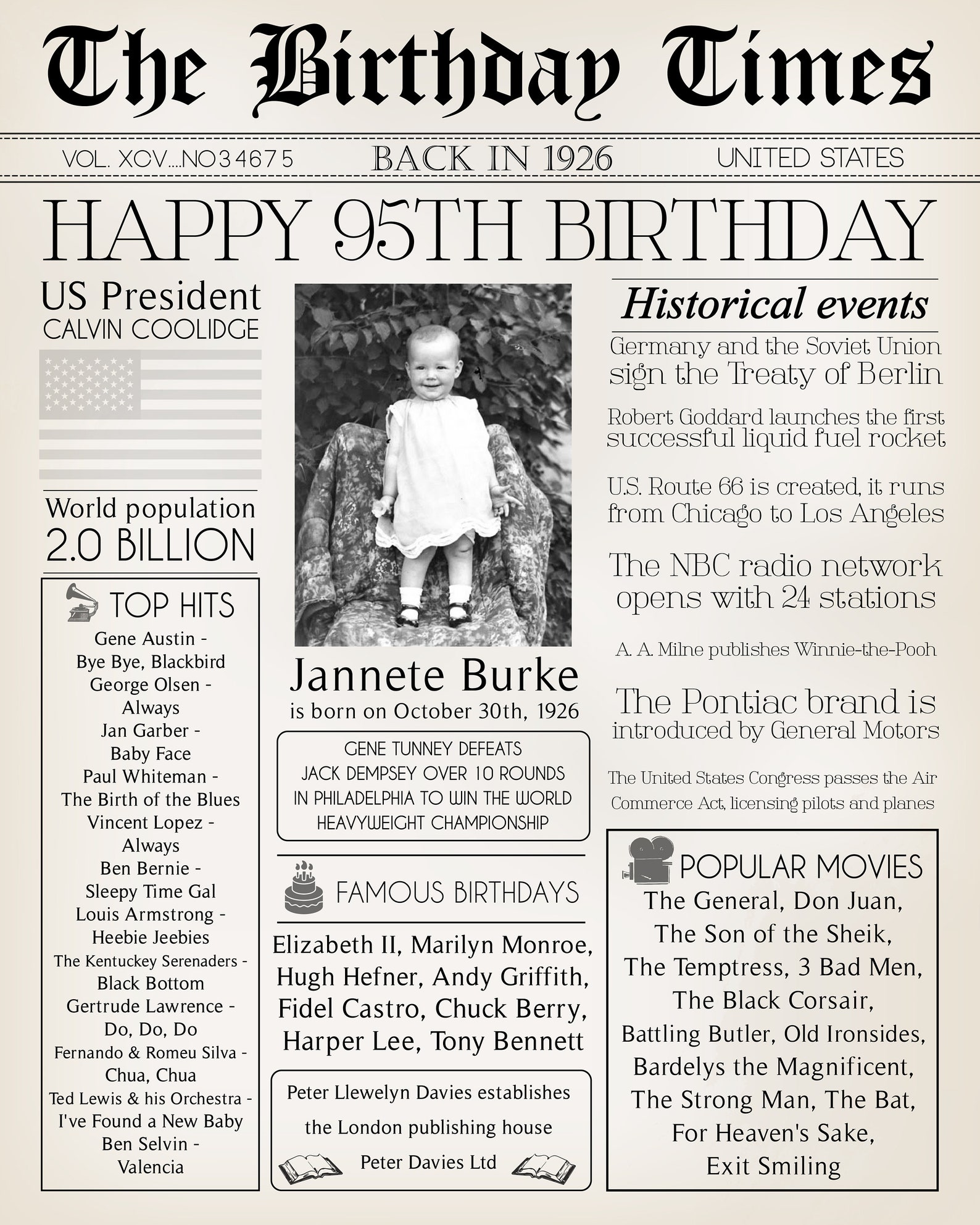 Back in 1926 Newspaper Page Last Minute 95th Birthday Gift Etsy