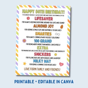 50th Birthday Candy Bar Poster Editable in Canva, Personalized Printable Candy Sign, Gift from Family, Turning 50 Milestone Candy Tag