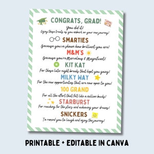 Afstuderen Candy Bar-poster bewerkbaar in canva, afdrukbaar snoepbord Afstudeercadeau van familie en vrienden, College School afstuderen Candy Tag