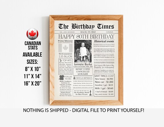 Canadian 80th Birthday 1942 Newspaper printable with personalized photo