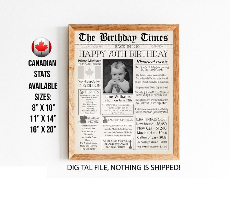 Canada 70 Years Ago 70th Birthday Gift 1950 Canadian Newspaper Poster with Photo Personalized 70th Birthday Board Back in 1950 in Canada