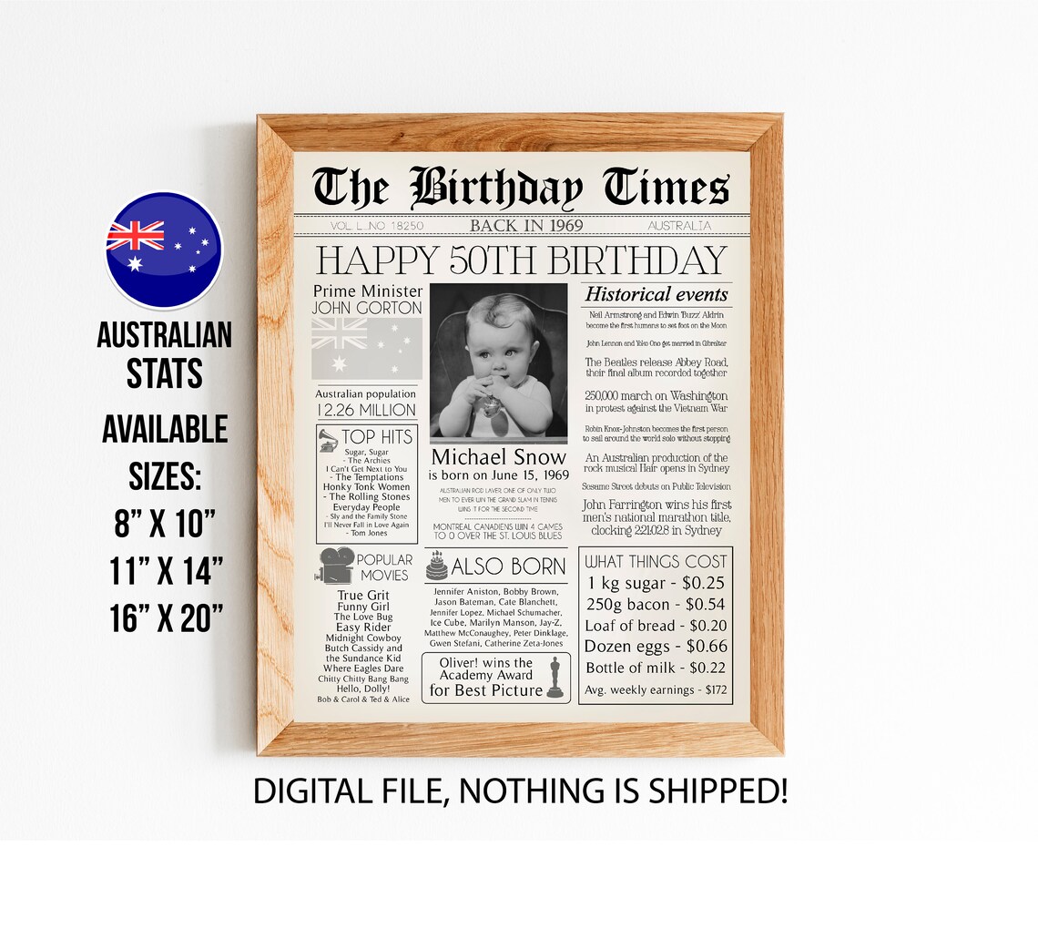 What Happened Back in 1969 in Australia Personalized - Etsy