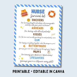 Krankenschwester Survival Kit bearbeitbar in Canva, lustige Krankenschwester Wertschätzung Geschenkidee, Danke Candy Bar Poster für Krankenschwestern, Mitarbeiter Wertschätzung Danke