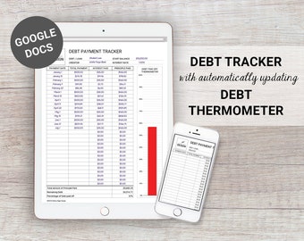 Digital Debt Tracker and Debt Thermometer (automatic updating), Spreadsheet for Google Docs