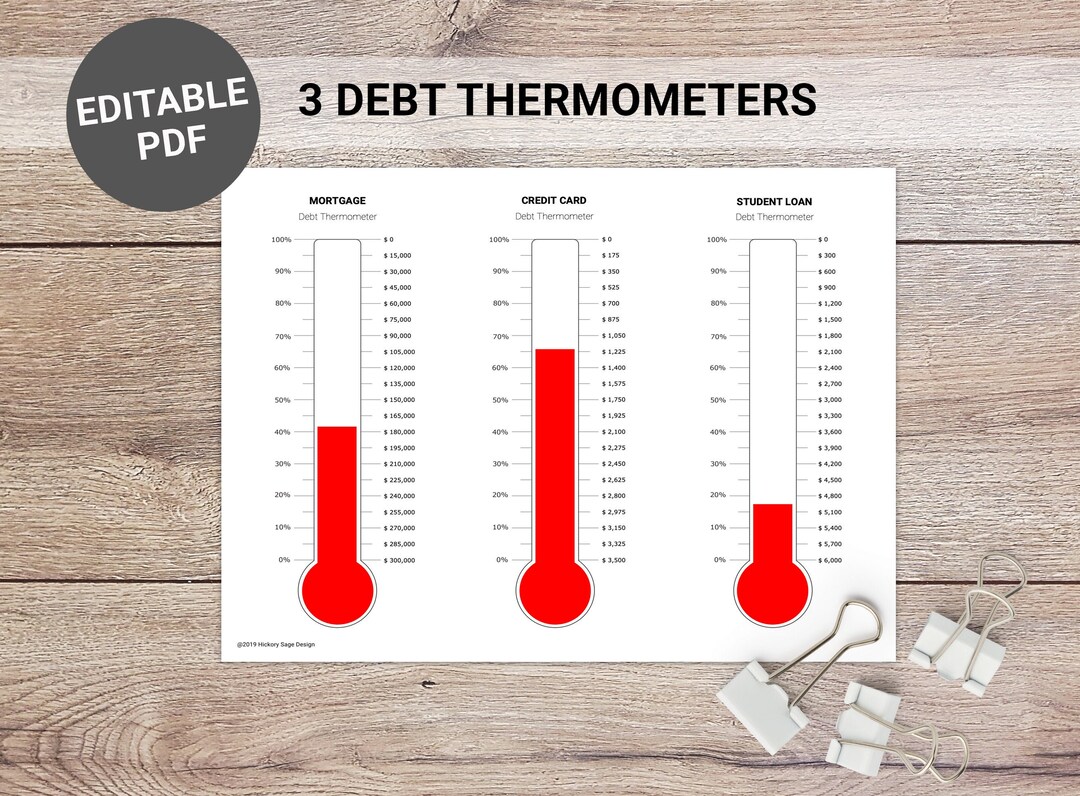 3 Debt Thermometers, Printable - Etsy