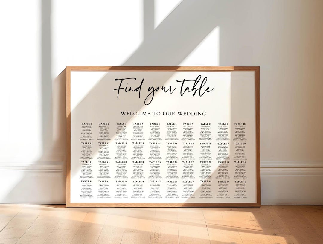 Wedding Seating Chart Sign for 40 Tables: Editable Template, Large Size ...