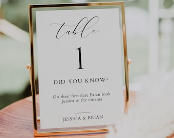 Table Number Card Template, Did you know Table Card, Fun Facts Table Number Sign, Fun Fact About Bride and Groom, Printable Table Number