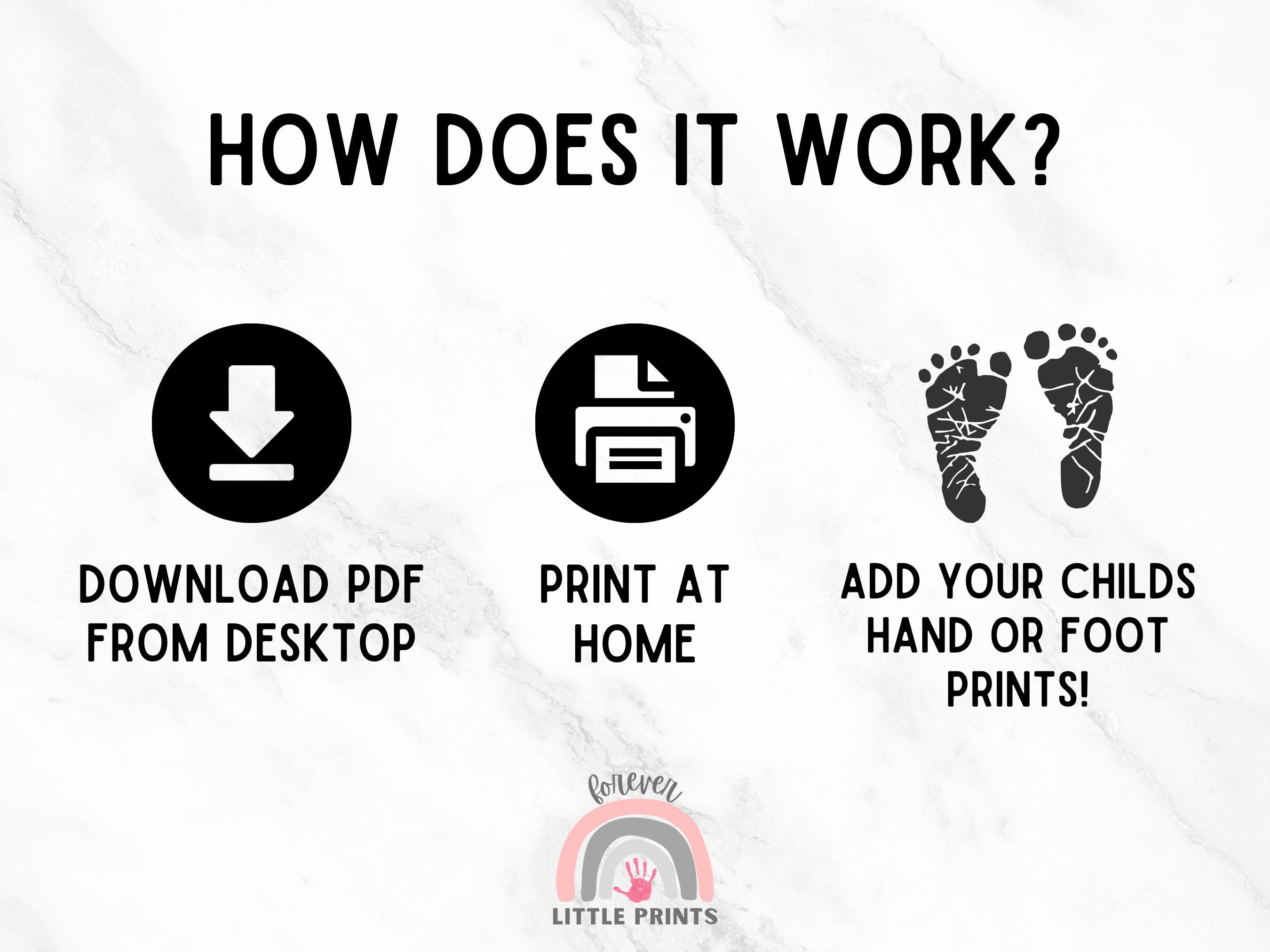 Fathers Day Handprint Craft, Dad Handprint Art Craft Sign, Dad Gift