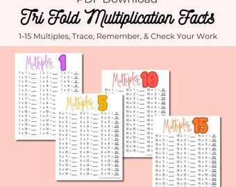 1-15 Multiplication Facts PDF Printable