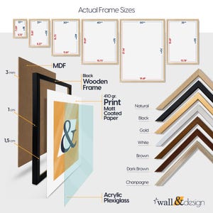May include: An exploded view diagram of a framed print showing an MDF backing, a black wooden frame, a 410g matte coated paper print with an ampersand graphic, and an acrylic plexiglass sheet. Includes frame color options and size charts in inches.