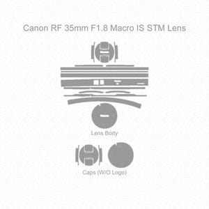 Modello vettoriale CutFile per obiettivo Canon RF 35 mm 2018