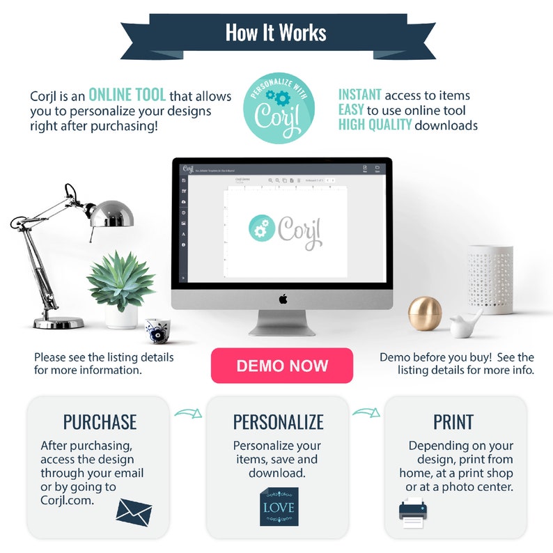 Peut inclure: Un graphique montrant comment utiliser un outil en ligne pour personnaliser et imprimer des designs. Le graphique montre un &eacute;cran d'ordinateur avec le logo Corjl, un bouton d'achat, un bouton de personnalisation et un bouton d'impression. Le graphique comprend &eacute;galement du texte expliquant les &eacute;tapes impliqu&eacute;es dans chaque processus.