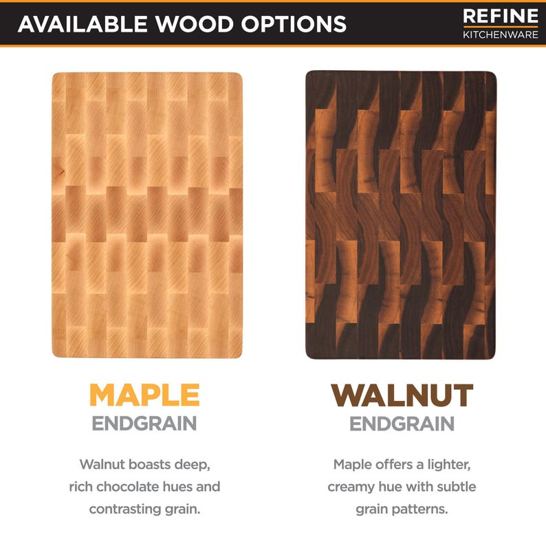 two different types of wood grain patterns available for use in kitchenware: Maple and Walnut Endgrain.