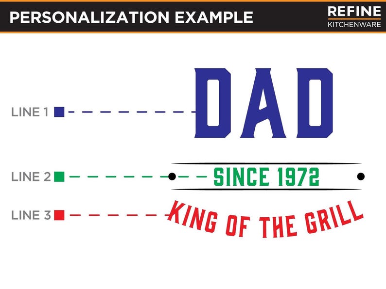 The image is a personalized design featuring the word "DAD" in large blue letters, with the phrase "King of the Grill" written below it. The design includes three lines, each representing a different line of text or description. The first line is "LINE 1", the second line is "LINE 2", and the third line is "LINE 3". The text "SINCE 1972" is also included in the design.