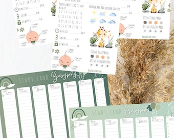 Stadt, Land, Babyparty und Ratespiel für Babyparty