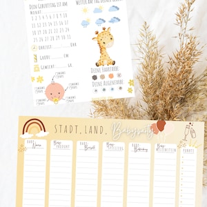 Stadt, Land, Babyparty und Ratespiel für Babyparty