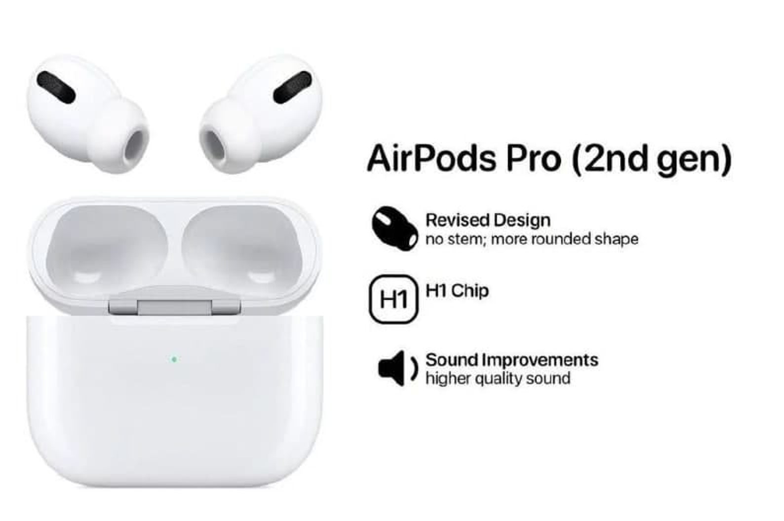 NEW AirPods Pro 2nd Generation 2021 Silicone Case Cherry Etsy