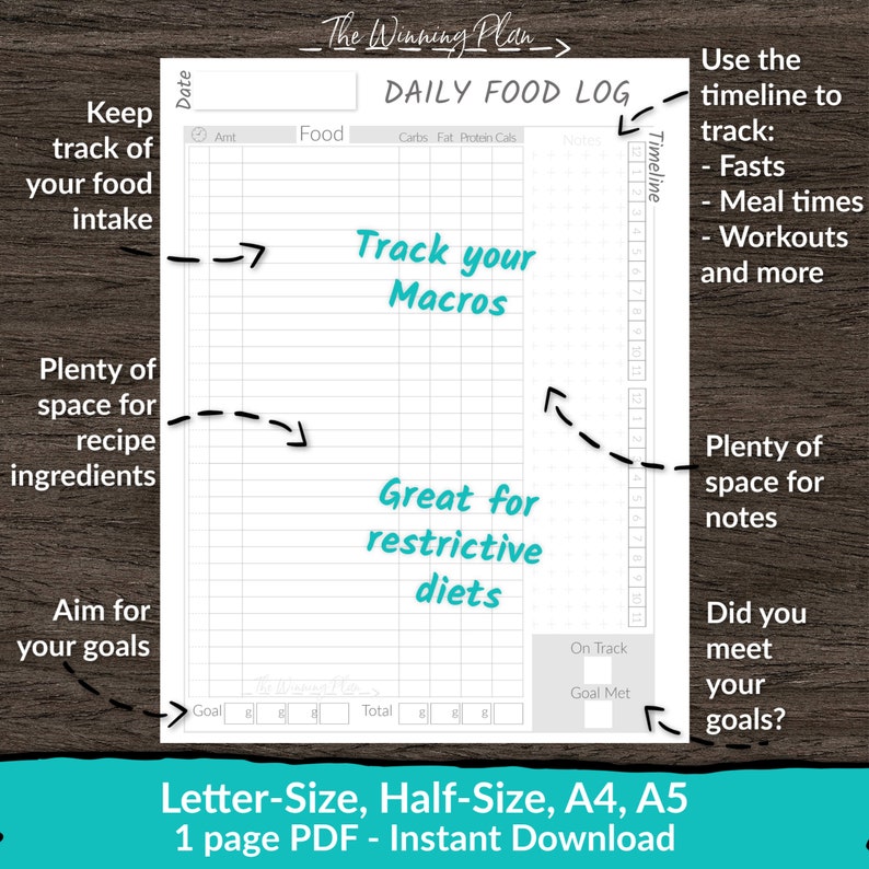 daily food log printable planner insert keto macro count etsy