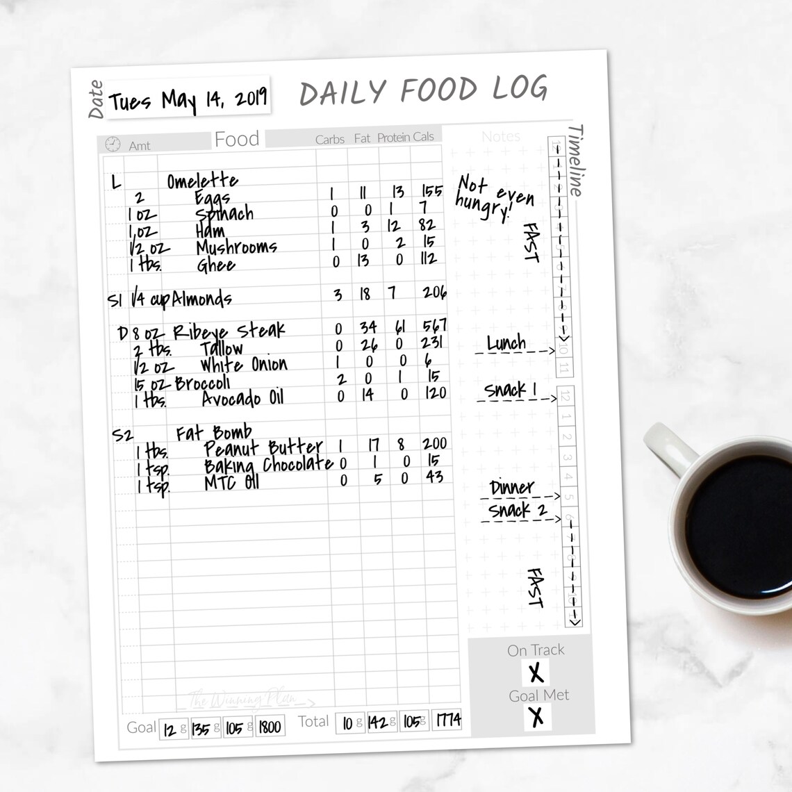 Daily Food Log Printable Planner Insert Keto Macro Count | Etsy