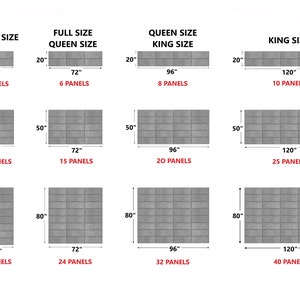 KING HEADBOARD SIZE, QUEEN HEADBOARD SIZE, TWIN HEADBOARD SIZE, FULL HEADBOARD SIZE