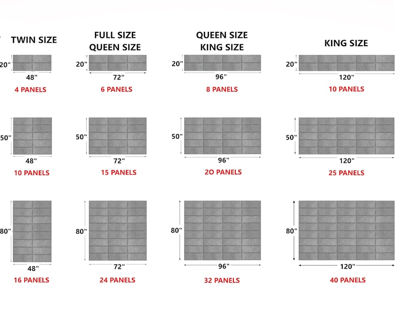 KING HEADBOARD SIZE, QUEEN HEADBOARD SIZE, TWIN HEADBOARD SIZE, FULL HEADBOARD SIZE