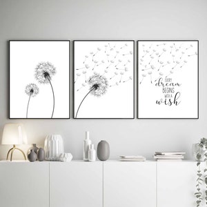 Dandelion Wall Art,  Dandelion Set of 3  Print, Every Dream Begins With A Wish, Positive Wall Art, Inspiring Wall Art, Motivational Print
