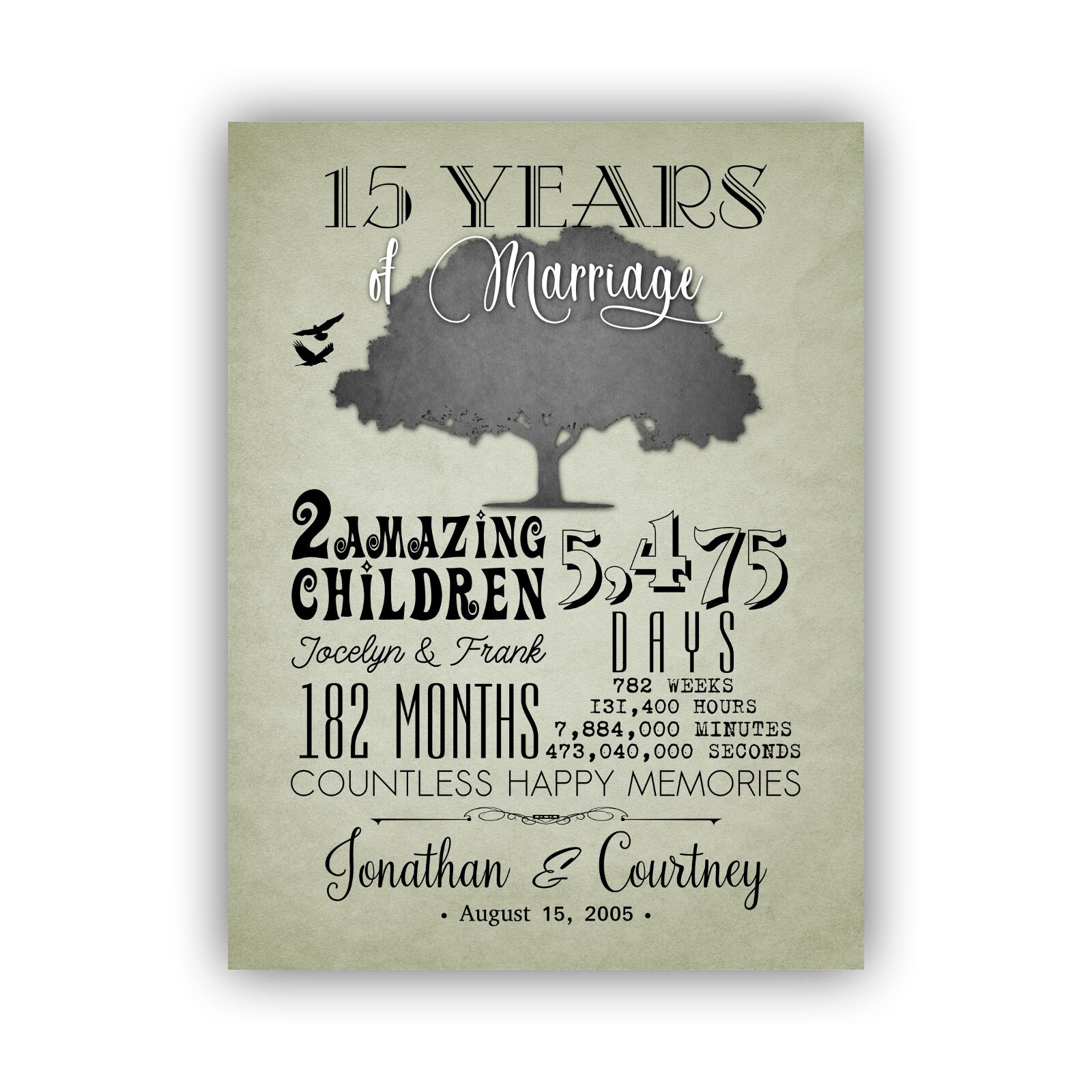 Custom 15th Anniversary Gift for Husband or Wife Printable Etsy