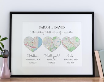 Custom Love Story Map Art Printable, Personalized Anniversary Gift, DIGITAL Download
