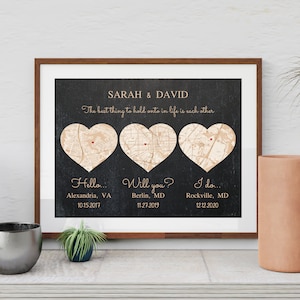 Hello, Will You, I Do, benutzerdefinierte Herzkarte, Beziehungsgeschenke, druckbare Karte, We Met., personalisiertes Geschenk, Liebesgeschichte Karte