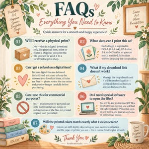 May include: An informational graphic titled FAQs Everything You Need to Know, featuring seven numbered points about digital art downloads. The design includes botanical illustrations, a stack of books, a coffee mug, and text explaining print policies.