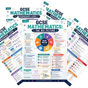May include: A collection of colorful GCSE Mathematics educational posters. The posters cover topics like beginner, intermediate, and advanced levels, with titles such as "The Big Picture" and "Exam Question Practice". The posters are designed to aid in learning and exam preparation.