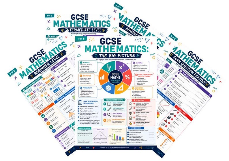 GCSE Maths Revision Posters | Printable Maths Worksheets | KS4 ...