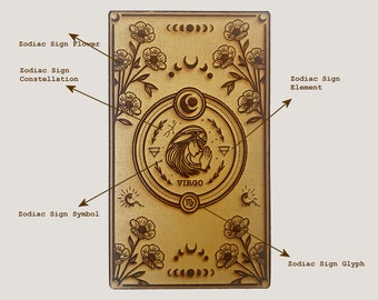 Virgo (August 23 - September 22) - Cherry Wood Box - Star Sign Astrology Jewels or Make-Up, Horoscope Keepsakes