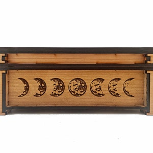 Sagittarius november 22 December 21 Starsign Constellation Astrology