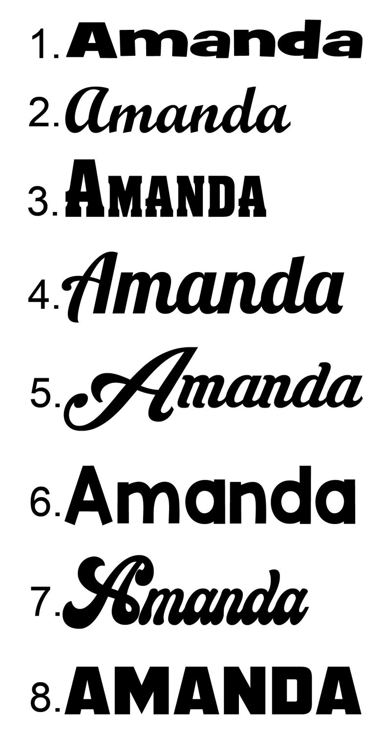 May include: Eight variations of the name "Amanda" written in different fonts and styles. The name is numbered 1 through 8.